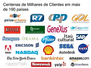 Centenas de Milhares de Clientes em mais
de 190 países
 