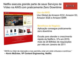 Netflix executa grande parte de seus Serviços de
Vídeo na AWS com praticamente Zero Downtime
                                     Uso da AWS:
                                     Uso Global de Amazon EC2, Amazon S3,
                                     Amazon SQS e Amazon EMR


                                      Benefícios de Negócio:
                                      Aplicação consegue praticamente
                                      zero downtime

                                      Escala para atender o crescimento
                                      rápido da Netflix’s, 37x em 2010,
                                      mais de 20 Bilhões de requisições
                                      por mês em Janeiro de 2011

“AWS é a líder de mercado e nos permitiu criar um ciclo virtuoso e contínuo.”
 – Kevin McEntee, VP Content Engineering, Netflix
 