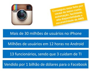 Mais de 30 milhões de usuários no iPhone

  Milhões de usuários em 12 horas no Android

   13 funcionários, sendo que 3 cuidam de TI

Vendido por 1 bilhão de dólares para o Facebook
 
