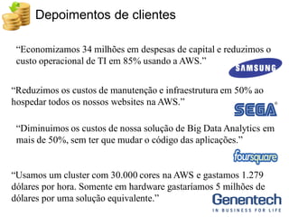 Depoimentos de clientes

 “Economizamos 34 milhões em despesas de capital e reduzimos o
 custo operacional de TI em 85% usando a AWS.”


“Reduzimos os custos de manutenção e infraestrutura em 50% ao
hospedar todos os nossos websites na AWS.”

 “Diminuimos os custos de nossa solução de Big Data Analytics em
 mais de 50%, sem ter que mudar o código das aplicações.”


“Usamos um cluster com 30.000 cores na AWS e gastamos 1.279
dólares por hora. Somente em hardware gastaríamos 5 milhões de
dólares por uma solução equivalente.”
 