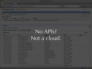 No APIs?
Not a cloud.
 