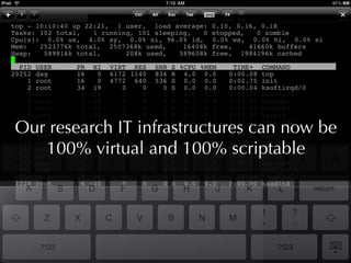 Our research IT infrastructures can now be
   100% virtual and 100% scriptable
 