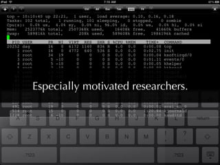 Especially motivated researchers.
 