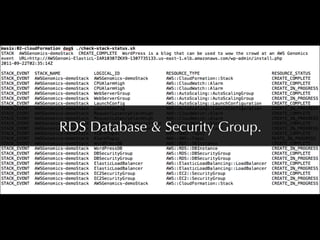 RDS Database  Security Group.
 