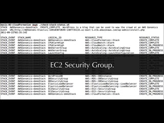 EC2 Security Group.
 