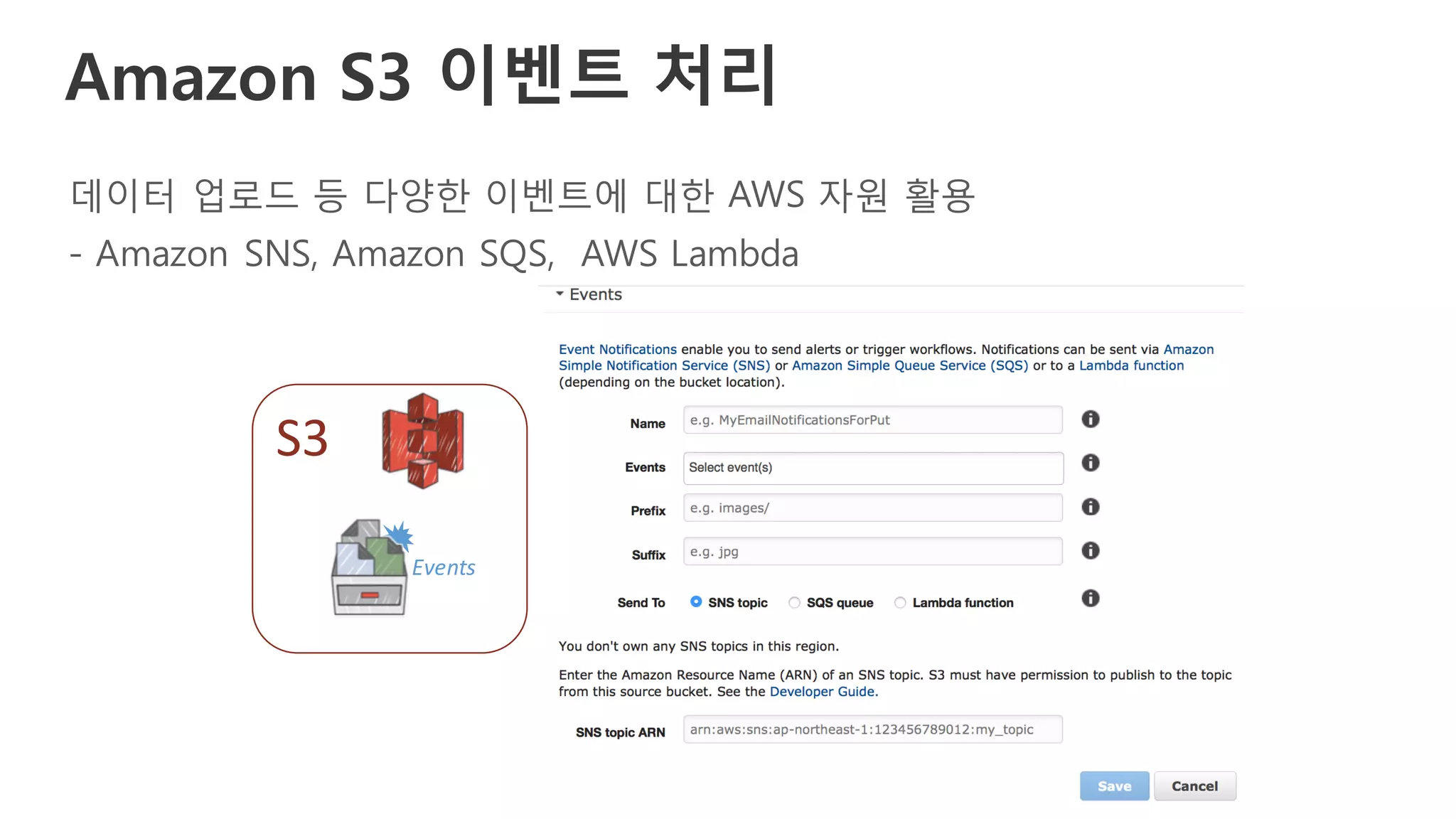 Amazon S3 이벤트 처리
데이터 업로드 등 다양한 이벤트에 대한 AWS 자원 활용
- Amazon SNS, Amazon SQS, AWS Lambda
S3
Events
SNS	topic
SQS	queue
Lambda	function
Notifications
Foo() {
…}
 