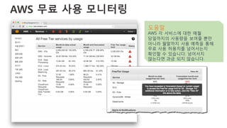 AWS 무료 사용 모니터링
도움말
AWS 각 서비스에 대한 매월
당일까지의 사용량을 보여줄 뿐만
아니라 월말까지 사용 예측을 통해
무료 사용 허용치를 넘어서는지
확인할 수 있습니다. 넘어서지
않는다면 과금 되지 않습니다.
 
