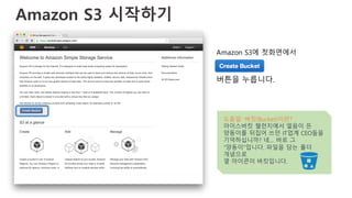 Amazon S3 시작하기
Amazon S3에 첫화면에서
버튼을 누릅니다.
도움말: 버킷(Bucket)이란?
아이스버킷 챌런지에서 얼음이 든
양동이를 뒤집어 쓰던 IT업계 CEO들을
기억하십니까? 네… 바로 그
“양동이”입니다. 파일을 담는 폴더
개념으로
옆 아이콘이 버킷입니다.
 