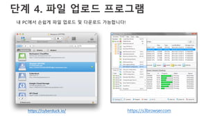 단계 4. 파일 업로드 프로그램
https://cyberduck.io/ https://s3browser.com
내 PC에서 손쉽게 파일 업로드 및 다운로드 가능합니다!
 