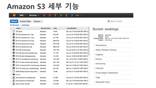 Amazon S3 세부 기능
 