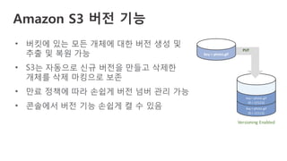 • 버킷에 있는 모든 개체에 대한 버전 생성 및
추출 및 복원 가능
• S3는 자동으로 신규 버전을 만들고 삭제한
개체를 삭제 마킹으로 보존
• 만료 정책에 따라 손쉽게 버전 넘버 관리 가능
• 콘솔에서 버전 기능 손쉽게 켤 수 있음
Key	=	photo.gif
ID	=	121212
Key	=	photo.gif
ID	=	111111
Versioning	Enabled
PUT
Key	=	photo.gif
Amazon S3 버전 기능
 