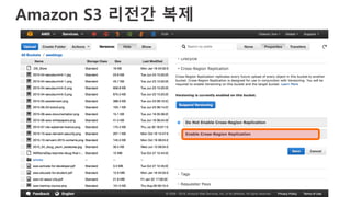 Amazon S3 리전간 복제
 
