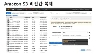 Amazon S3 리전간 복제
 