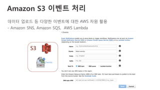 Amazon S3 이벤트 처리
데이터 업로드 등 다양한 이벤트에 대한 AWS 자원 활용
- Amazon SNS, Amazon SQS, AWS Lambda
S3
Events
SNS	topic
SQS	queue
Lambda	function
Notifications
Foo() {
…}
 