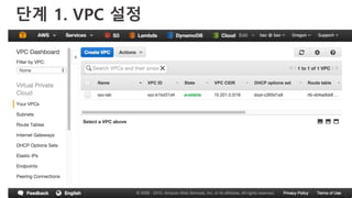 단계 1. VPC 설정
 