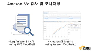 v
Amazon S3: 감사 및 모니터링
• Log Amazon S3 API
using AWS CloudTrail
• Amazon S3 Metrics
using Amazon CloudWatch
 