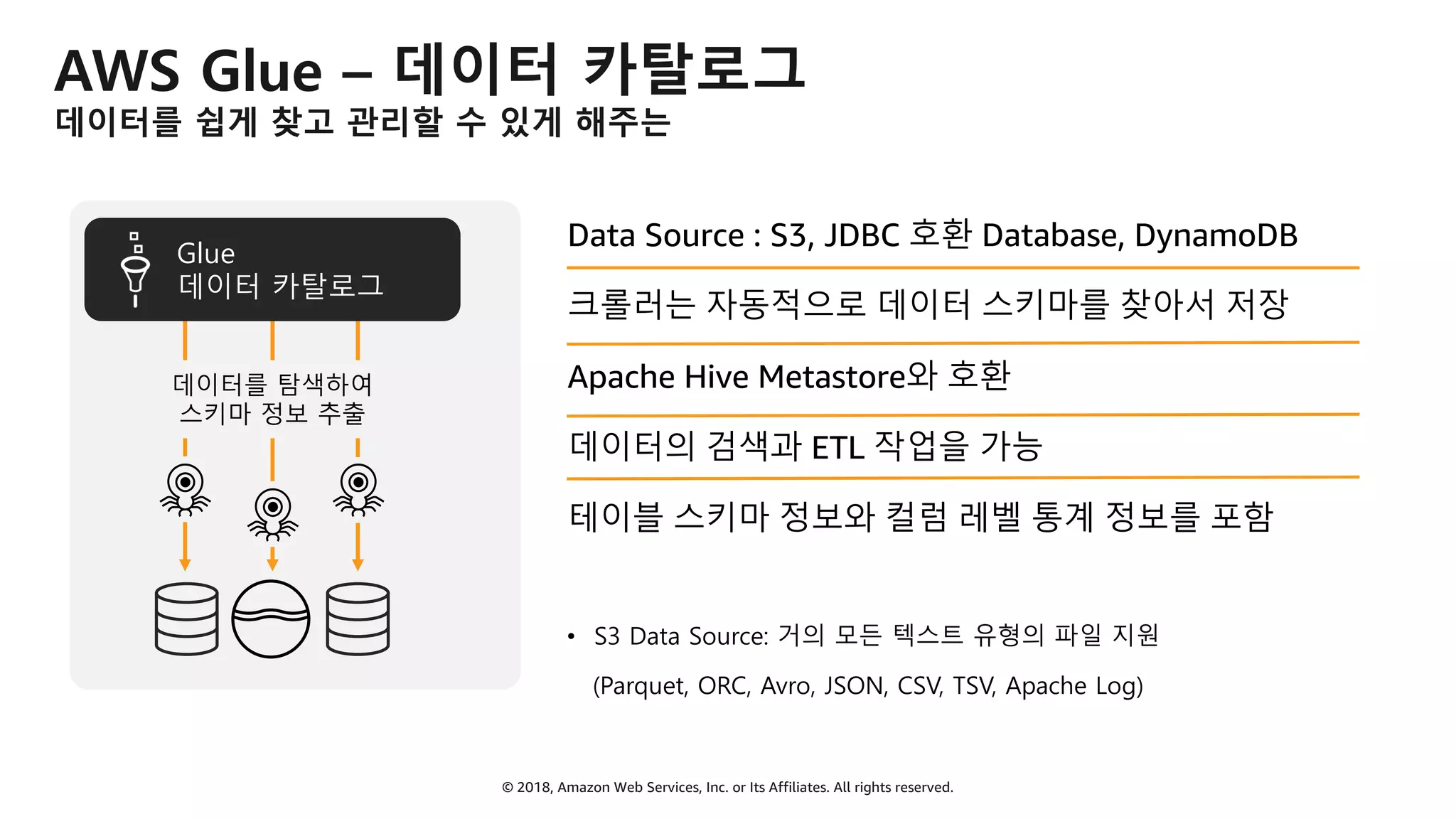 © 2018, Amazon Web Services, Inc. or Its Affiliates. All rights reserved.
AWS Glue – 데이터 카탈로그
데이터를 쉽게 찾고 관리할 수 있게 해주는
Glue
데이터 카탈로그
데이터를 탐색하여
스키마 정보 추출
Data Source : S3, JDBC 호환 Database, DynamoDB
크롤러는 자동적으로 데이터 스키마를 찾아서 저장
Apache Hive Metastore와 호환
데이터의 검색과 ETL 작업을 가능
테이블 스키마 정보와 컬럼 레벨 통계 정보를 포함
• S3 Data Source: 거의 모든 텍스트 유형의 파일 지원
(Parquet, ORC, Avro, JSON, CSV, TSV, Apache Log)
 