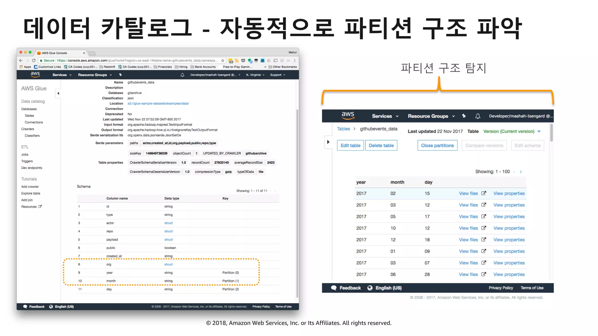 © 2018, Amazon Web Services, Inc. or Its Affiliates. All rights reserved.
데이터 카탈로그 - 자동적으로 파티션 구조 파악
파티션 구조 탐지
 
