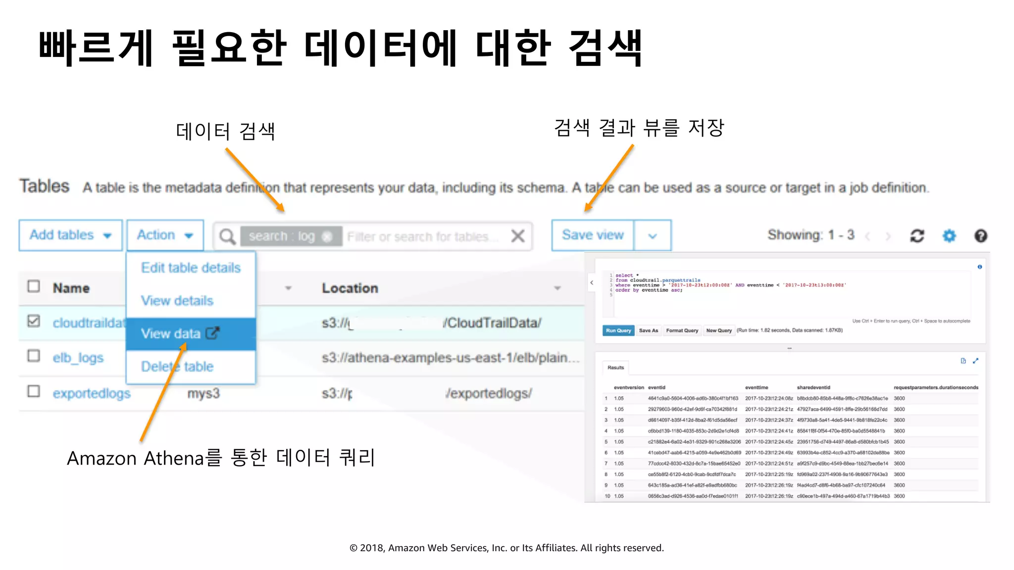 © 2018, Amazon Web Services, Inc. or Its Affiliates. All rights reserved.
빠르게 필요한 데이터에 대한 검색
데이터 검색 검색 결과 뷰를 저장
Amazon Athena를 통한 데이터 쿼리
 