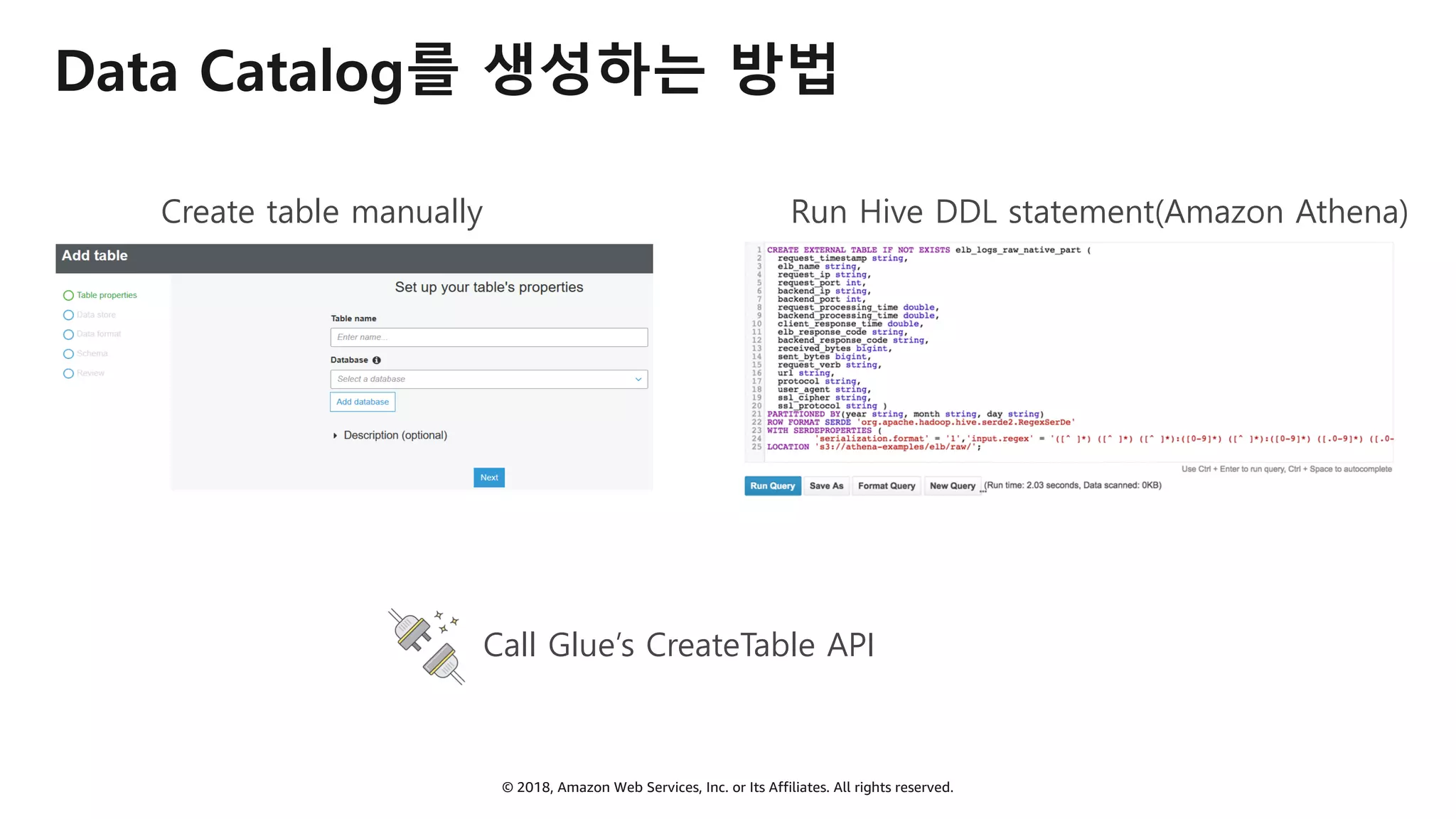 © 2018, Amazon Web Services, Inc. or Its Affiliates. All rights reserved.
Data Catalog를 생성하는 방법
Call Glue’s CreateTable API
Create table manually Run Hive DDL statement(Amazon Athena)
 