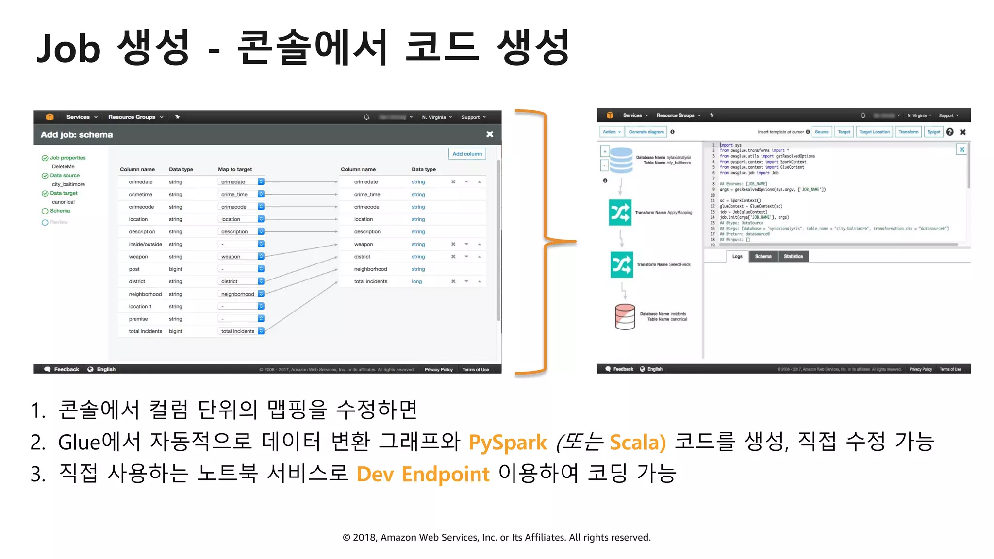 © 2018, Amazon Web Services, Inc. or Its Affiliates. All rights reserved.
Job 생성 - 콘솔에서 코드 생성
1. 콘솔에서 컬럼 단위의 맵핑을 수정하면
2. Glue에서 자동적으로 데이터 변환 그래프와 PySpark (또는 Scala) 코드를 생성, 직접 수정 가능
3. 직접 사용하는 노트북 서비스로 Dev Endpoint 이용하여 코딩 가능
 