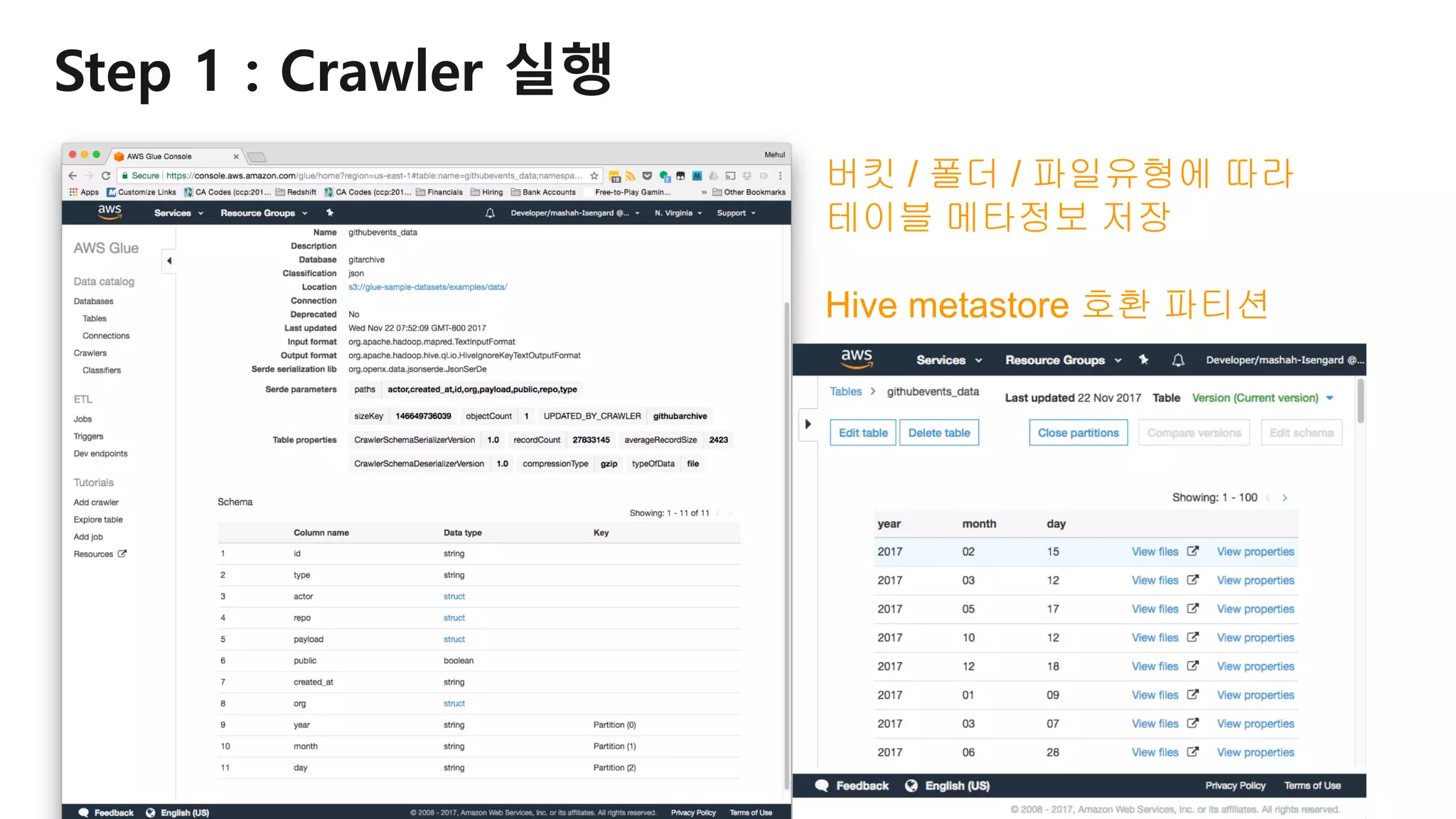 © 2018, Amazon Web Services, Inc. or Its Affiliates. All rights reserved.
Step 1 : Crawler 실행
버킷 / 폴더 / 파일유형에 따라
테이블 메타정보 저장
Hive metastore 호환 파티션
 