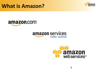 What is Amazon?




                  3
 