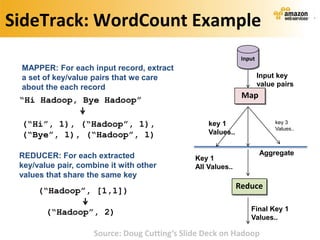 SideTrack: WordCount Example
                                                               Input
 MAPPER: For each input record, extract
 a set of key/value pairs that we care                                 Input key
 about the each record                                                 value pairs
                                                               Map
 “Hi Hadoop, Bye Hadoop”

 (“Hi”, 1), (“Hadoop”, 1),                         key 1                    key 3
                                                                            Values..
 (“Bye”, 1), (“Hadoop”, 1)                         Values..


 REDUCER: For each extracted                                           Aggregate
                                               Key 1
 key/value pair, combine it with other         All Values..
 values that share the same key
                                                              Reduce
      (“Hadoop”, [1,1])

        (“Hadoop”, 2)                                             Final Key 1
                                                                  Values..

                     Source: Doug Cutting’s Slide Deck on Hadoop
 