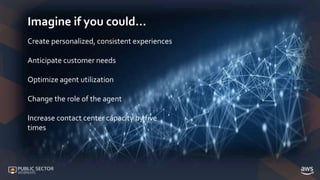 Imagine if you could…
Create personalized, consistent experiences
Anticipate customer needs
Optimize agent utilization
Cha...