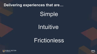 Simple
Delivering experiences that are…
Intuitive
Frictionless
 