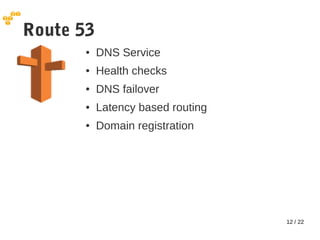 Introduction to AWS | ODP