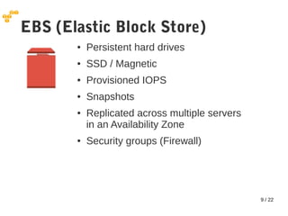 Introduction to AWS | ODP