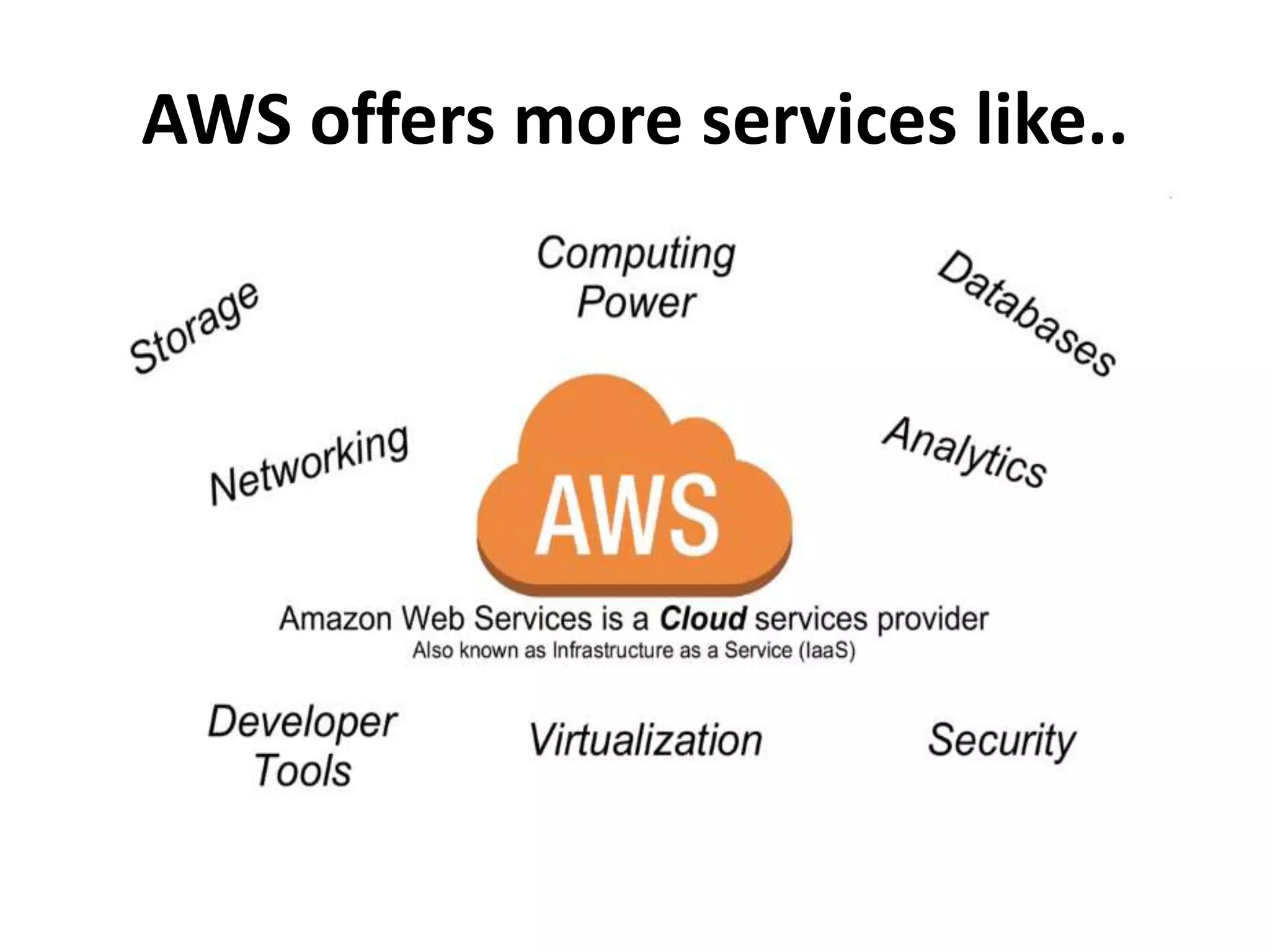 AWS offers more services like..
 