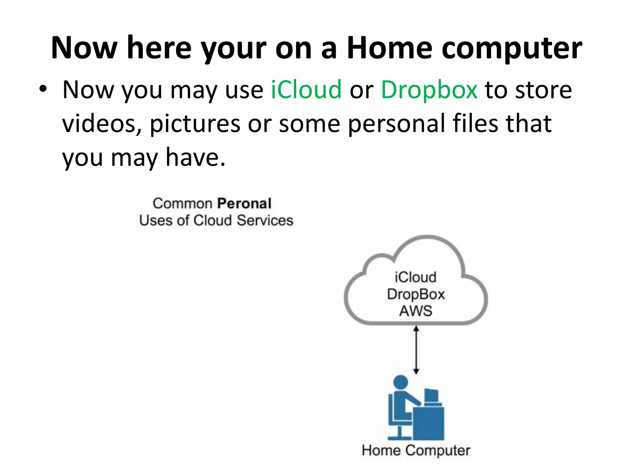 Now here your on a Home computer
• Now you may use iCloud or Dropbox to store
videos, pictures or some personal files that
you may have.
 