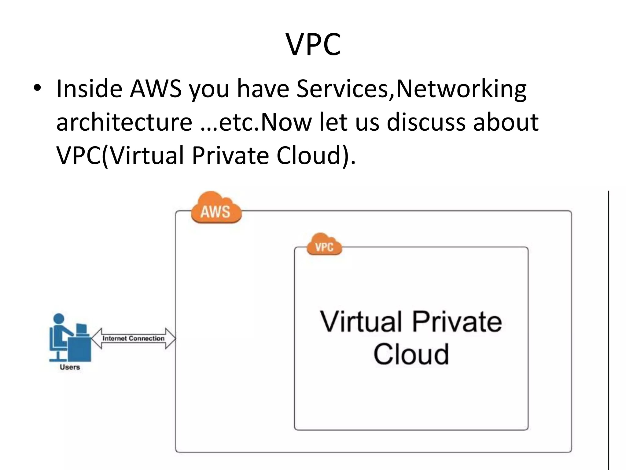 VPC
• Inside AWS you have Services,Networking
architecture …etc.Now let us discuss about
VPC(Virtual Private Cloud).
 