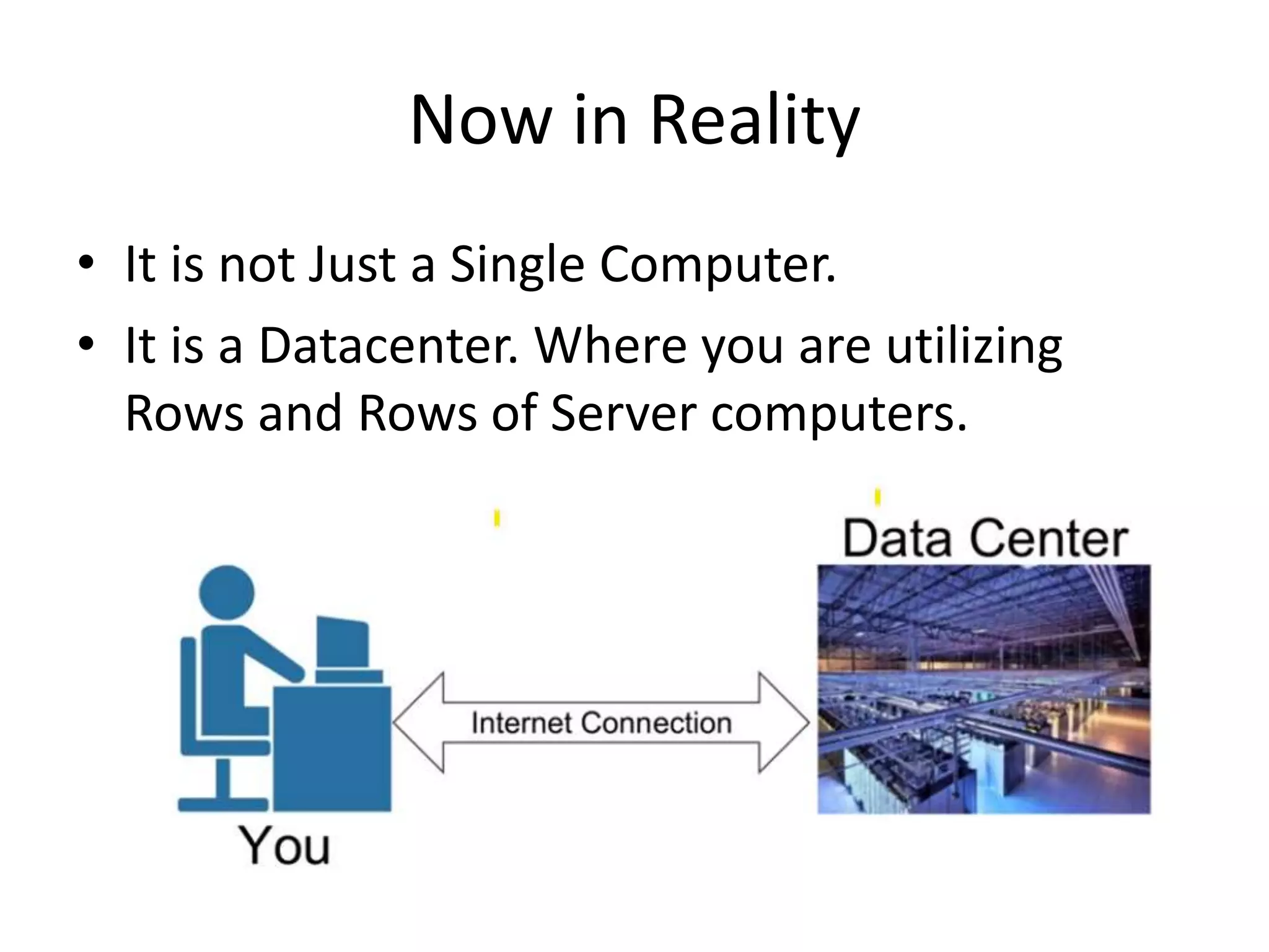 Now in Reality
• It is not Just a Single Computer.
• It is a Datacenter. Where you are utilizing
Rows and Rows of Server computers.
 