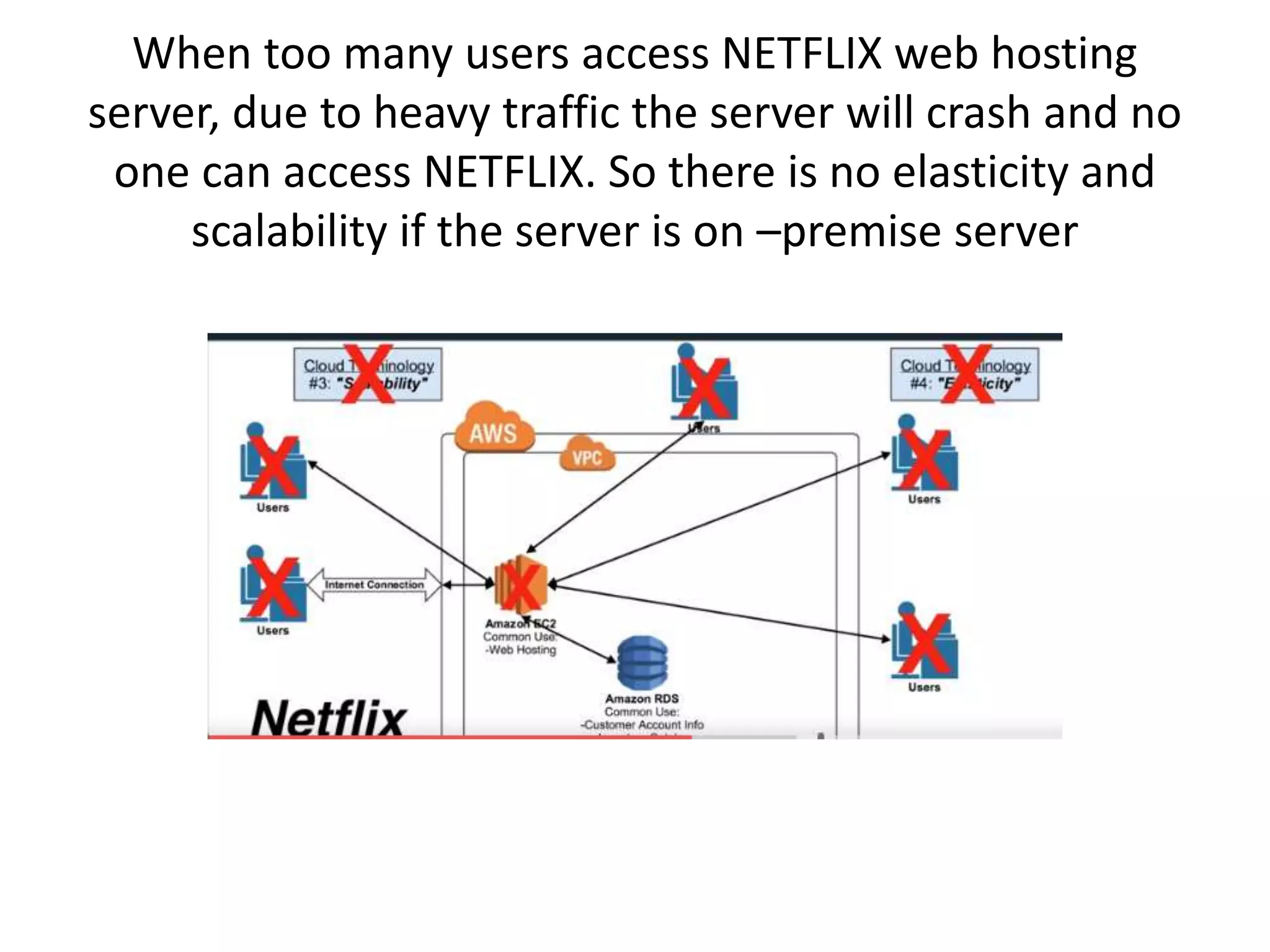 When too many users access NETFLIX web hosting
server, due to heavy traffic the server will crash and no
one can access NETFLIX. So there is no elasticity and
scalability if the server is on –premise server
 