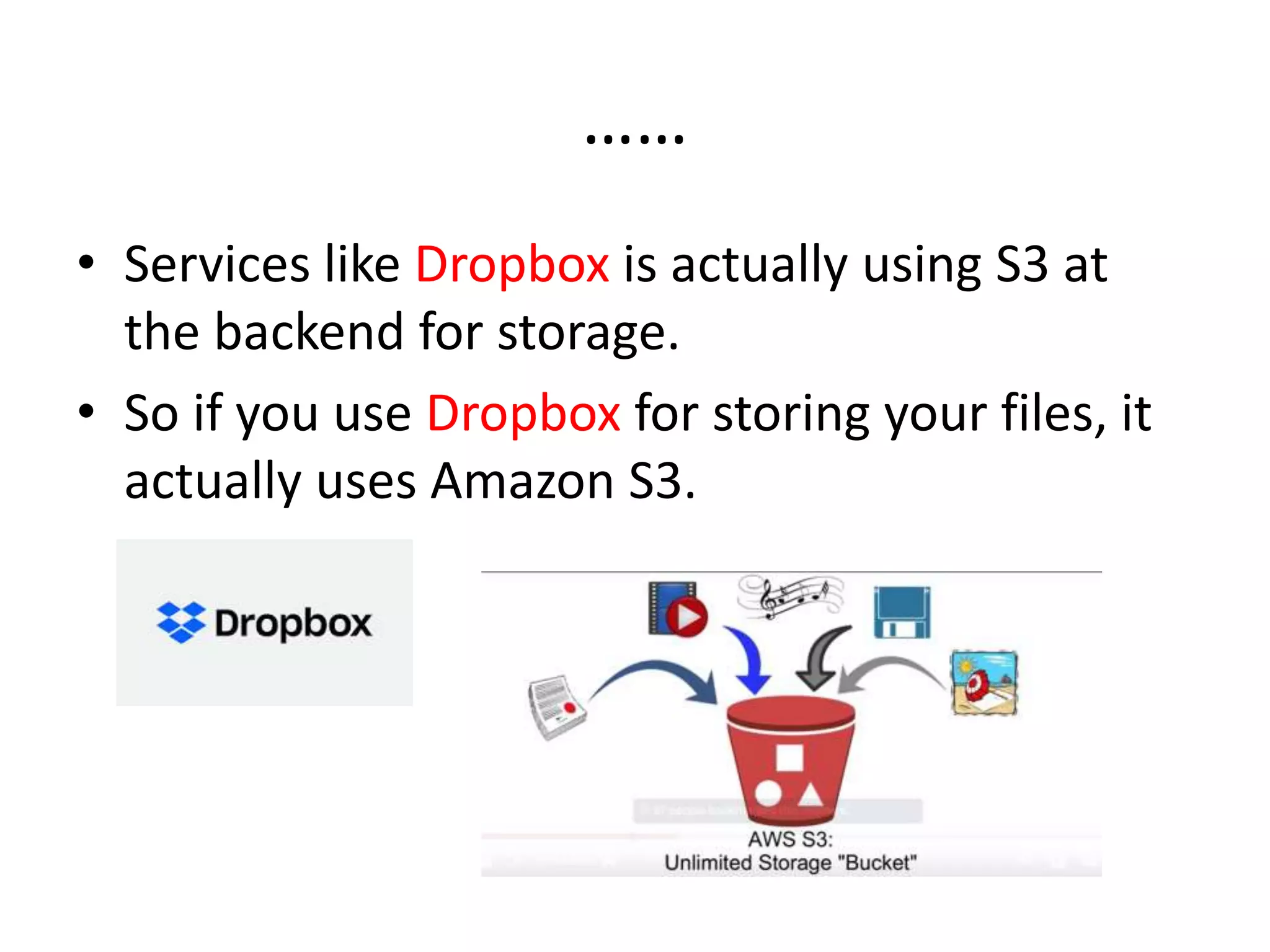 ……
• Services like Dropbox is actually using S3 at
the backend for storage.
• So if you use Dropbox for storing your files, it
actually uses Amazon S3.
 