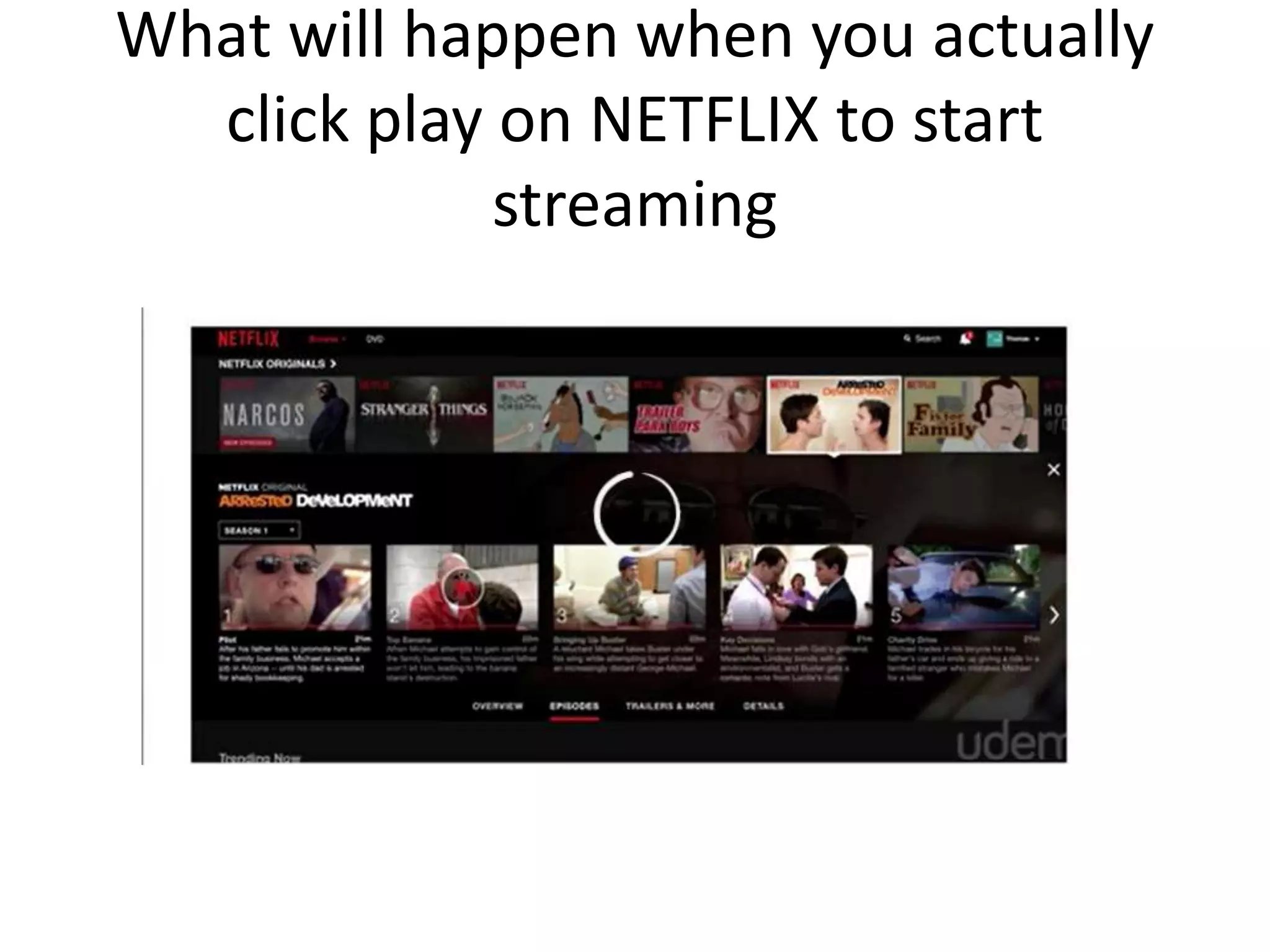 What will happen when you actually
click play on NETFLIX to start
streaming
 