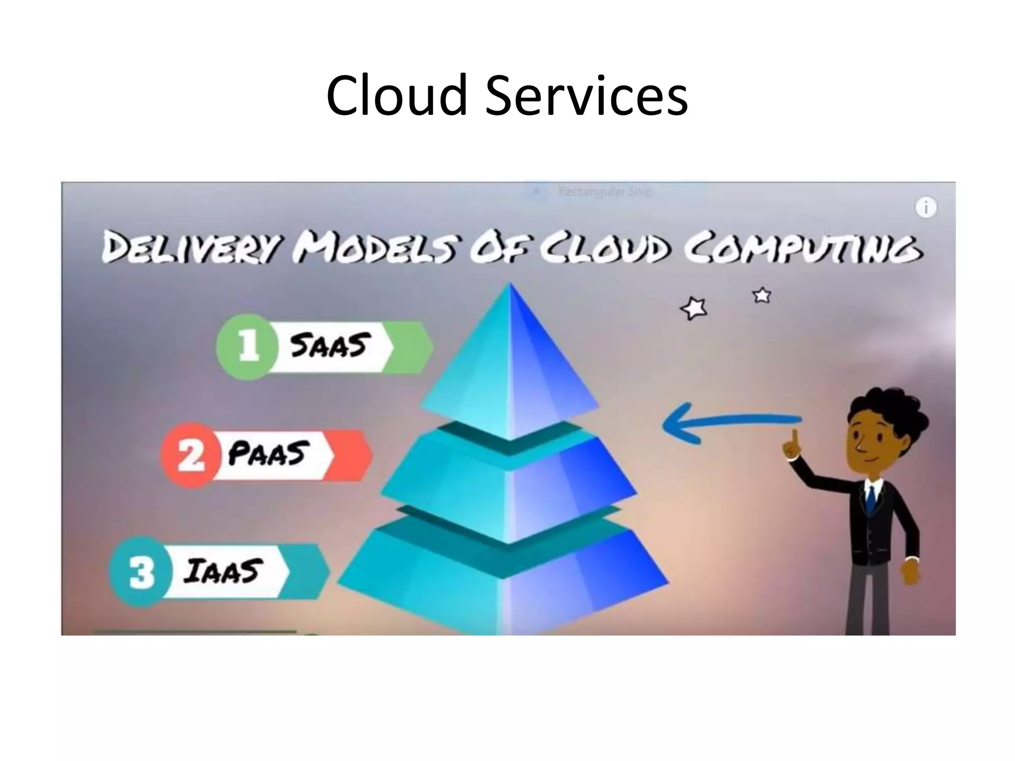 Cloud Services
 