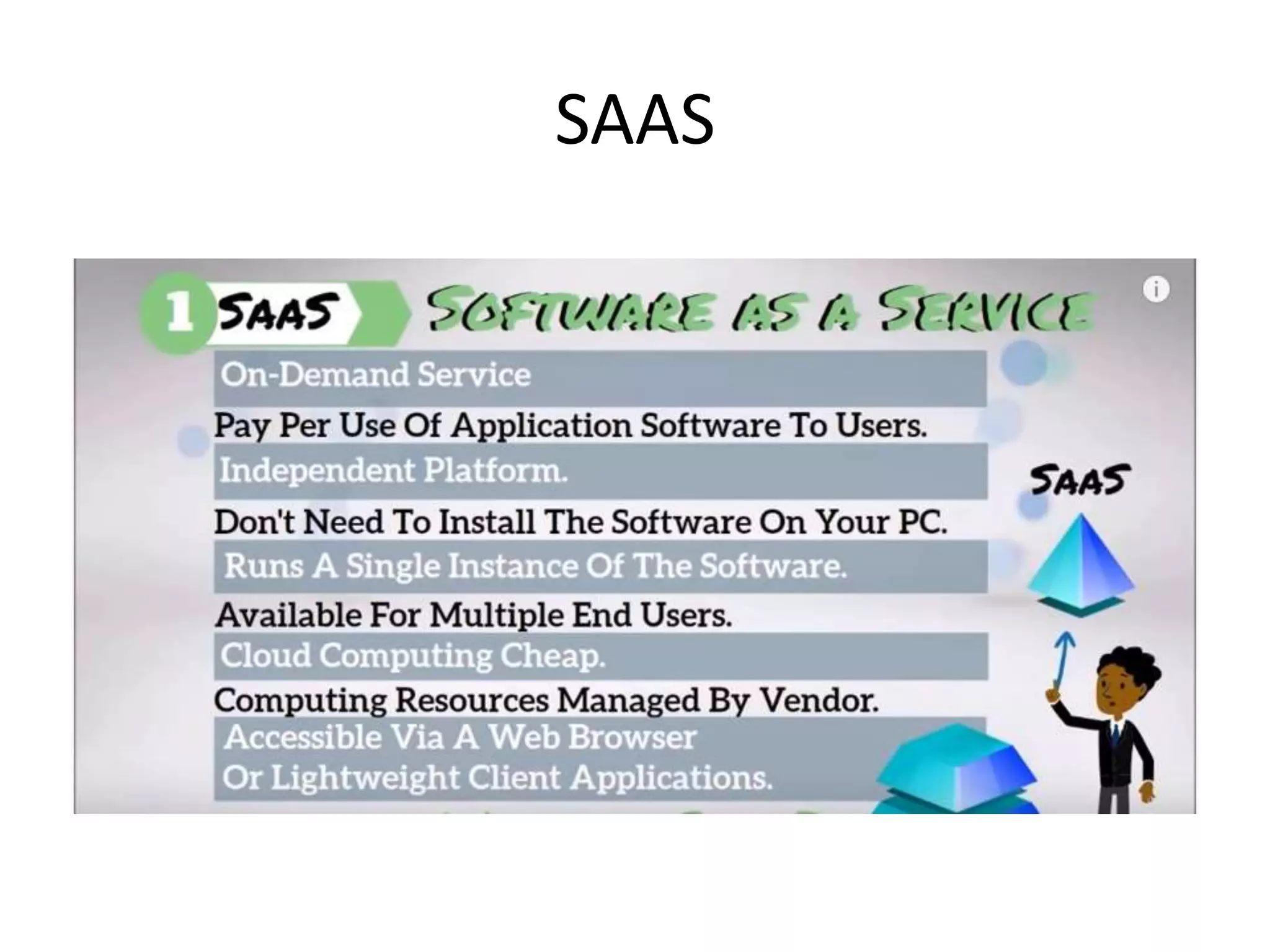 SAAS
 
