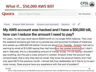 What if… $50,000 AWS Bill!
9/17/20 45
Source: https://www.quora.com/My-AWS-account-was-hacked-and-I-have-a-50-000-bill-how-can-I-reduce-the-amount-I-need-to-pay
 