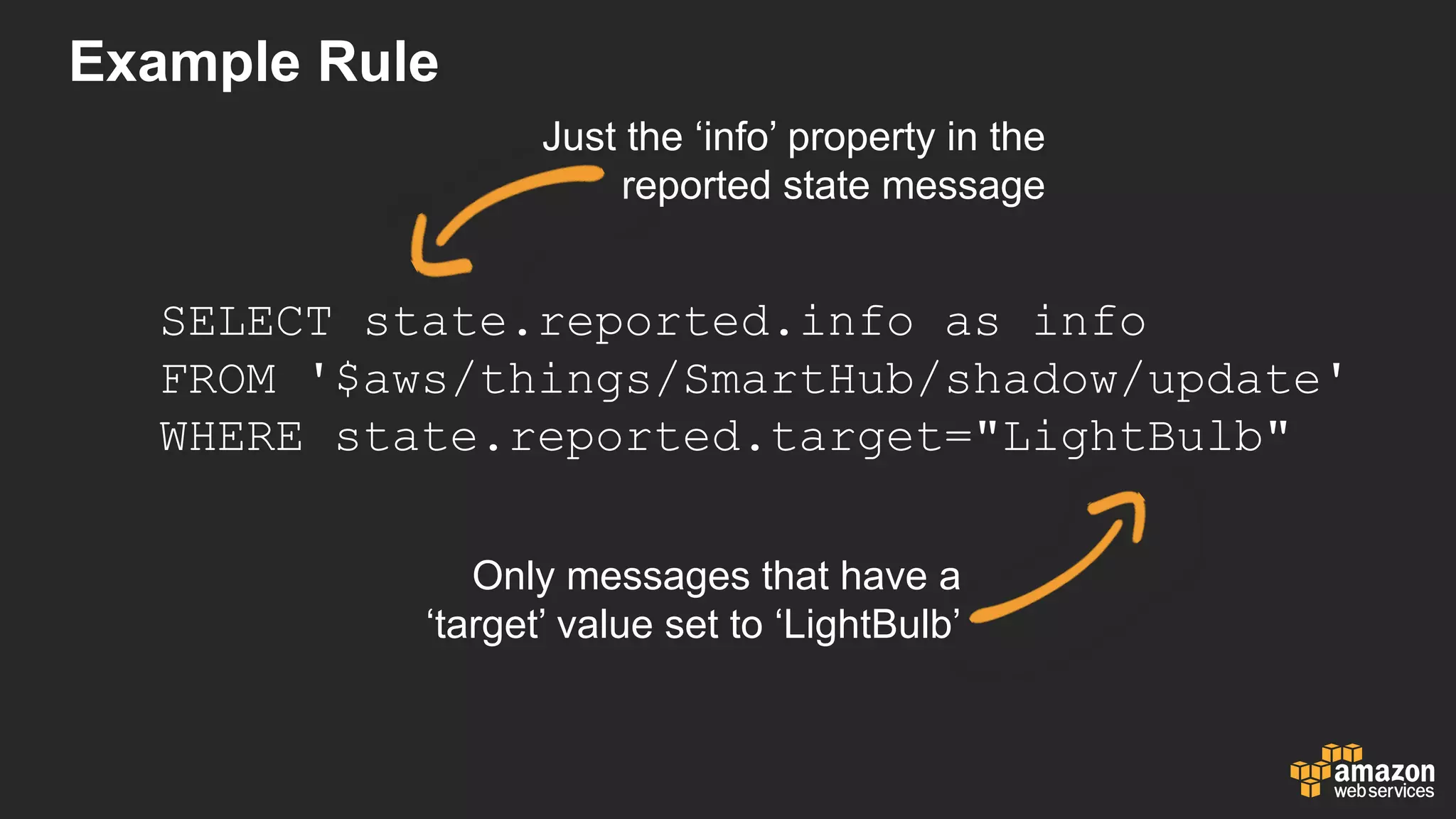 Example  Rule
SELECT state.reported.info as info
FROM '$aws/things/SmartHub/shadow/update'
WHERE state.reported.target="LightBulb"
Just  the  ‘info’  property  in  the  
reported  state  message
Only  messages  that  have  a  
‘target’  value  set  to  ‘LightBulb’
 