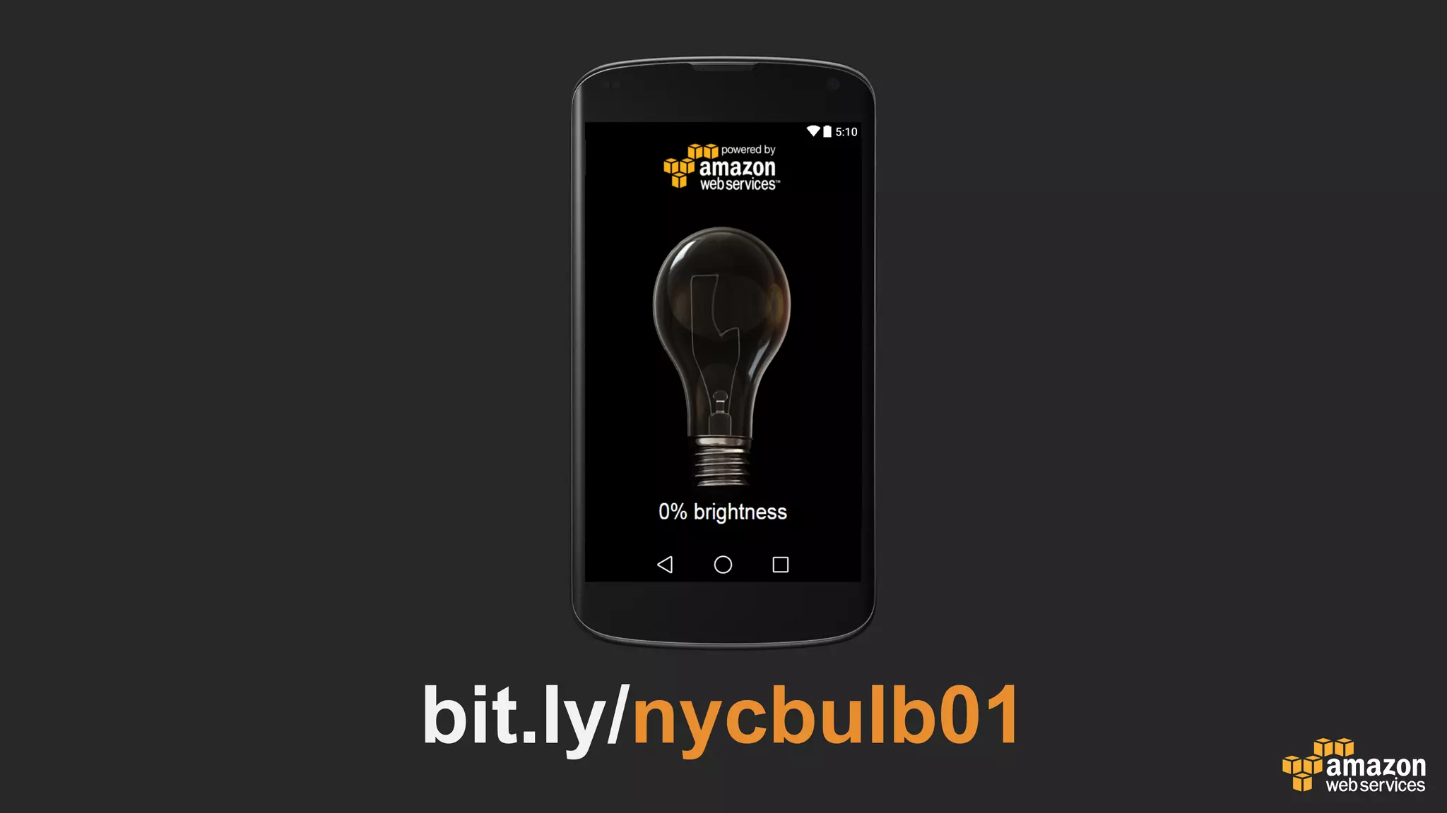 bit.ly/nycbulb01
 