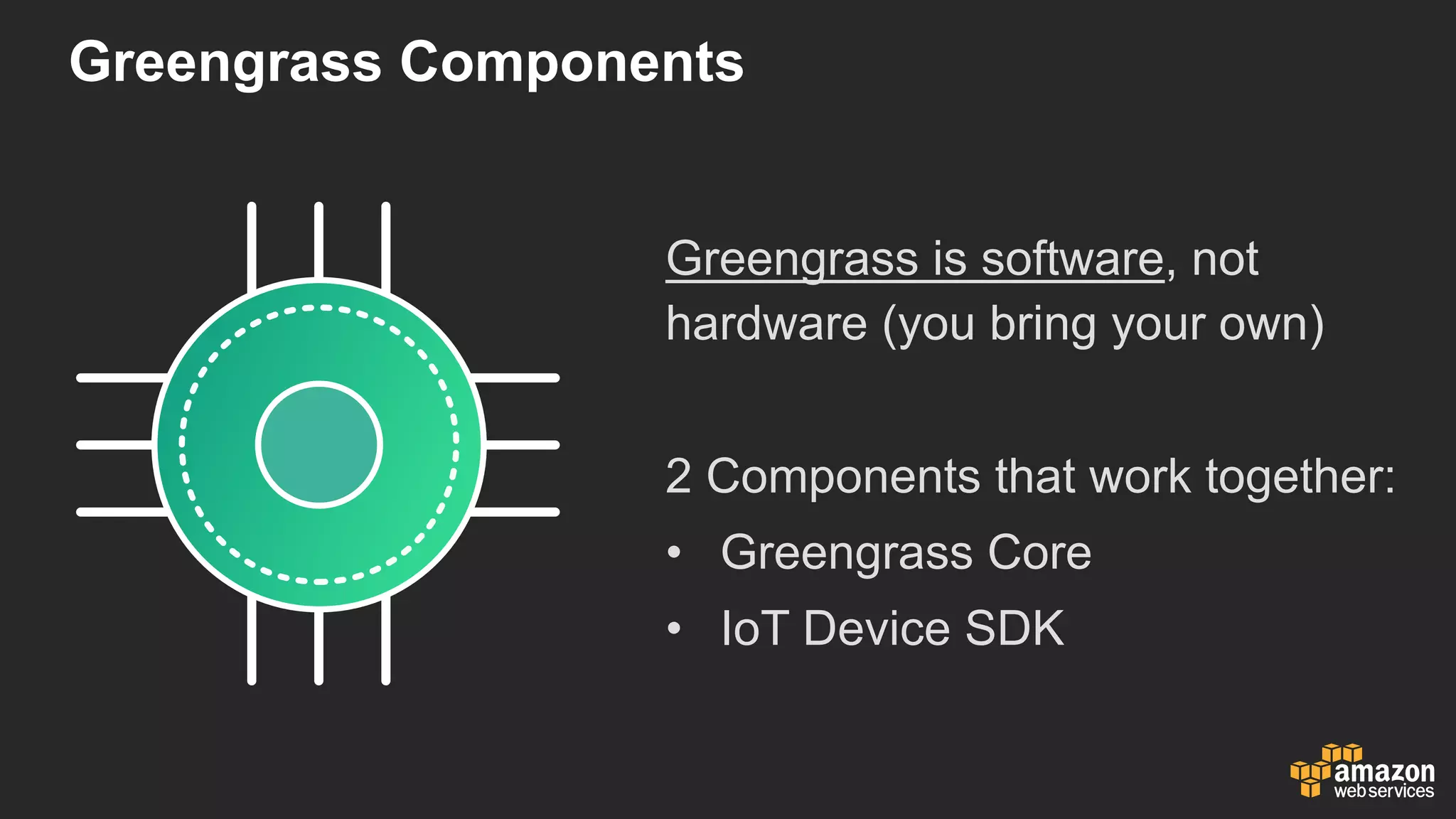 Greengrass  Components
Greengrass  is  software,  not  
hardware  (you  bring  your  own)
2  Components  that  work  together:
• Greengrass  Core
• IoT Device  SDK
 