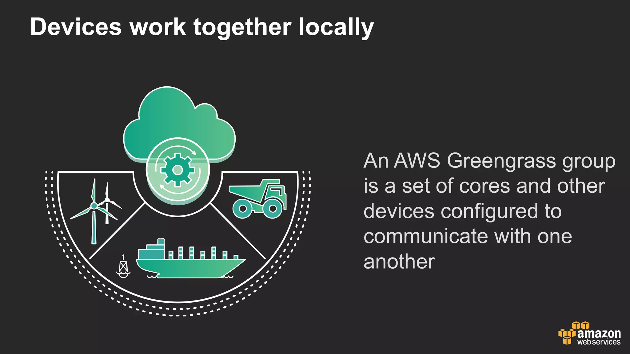 Devices  work  together  locally
An  AWS  Greengrass  group  
is  a  set  of  cores  and  other  
devices  configured  to  
communicate  with  one  
another
 