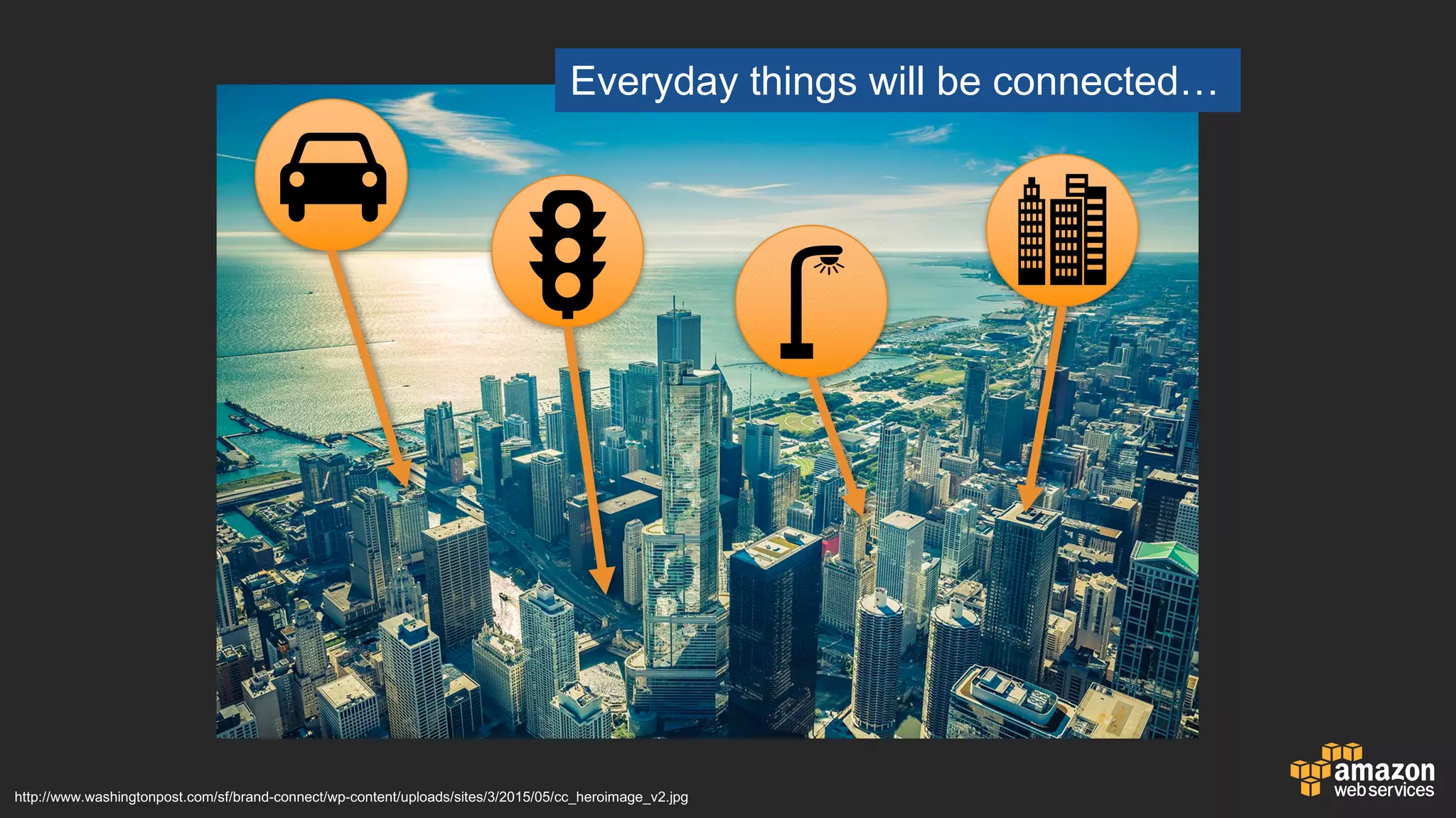 Everyday  things  will  be  connected…
http://www.washingtonpost.com/sf/brand-­connect/wp-­content/uploads/sites/3/2015/05/cc_heroimage_v2.jpg
 