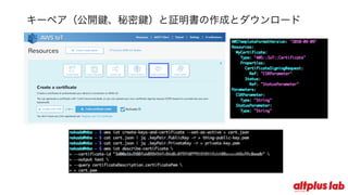 キーペア（公開鍵、秘密鍵）と証明書の作成とダウンロード
 