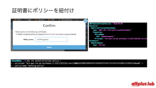 証明書にポリシーを紐付け
 