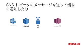 SNS トピックにメッセージを送って端末
に通知したり
Amazon	SNS
IoT
rule
AWS	IoTIoT hardware
 